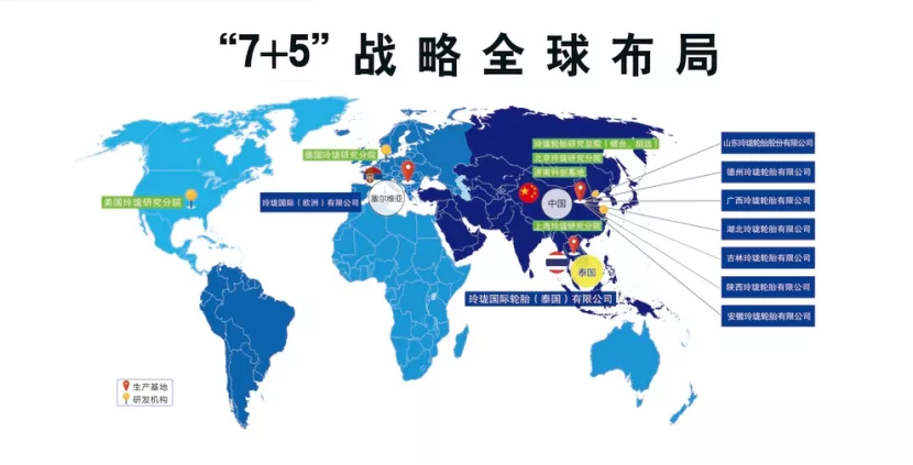 十五五/战略规划