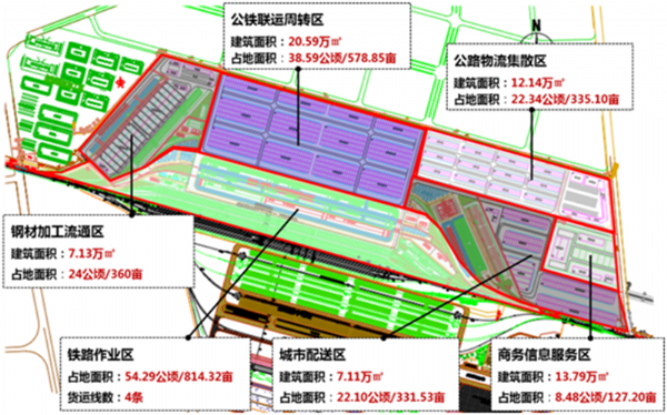 修建性详细规划